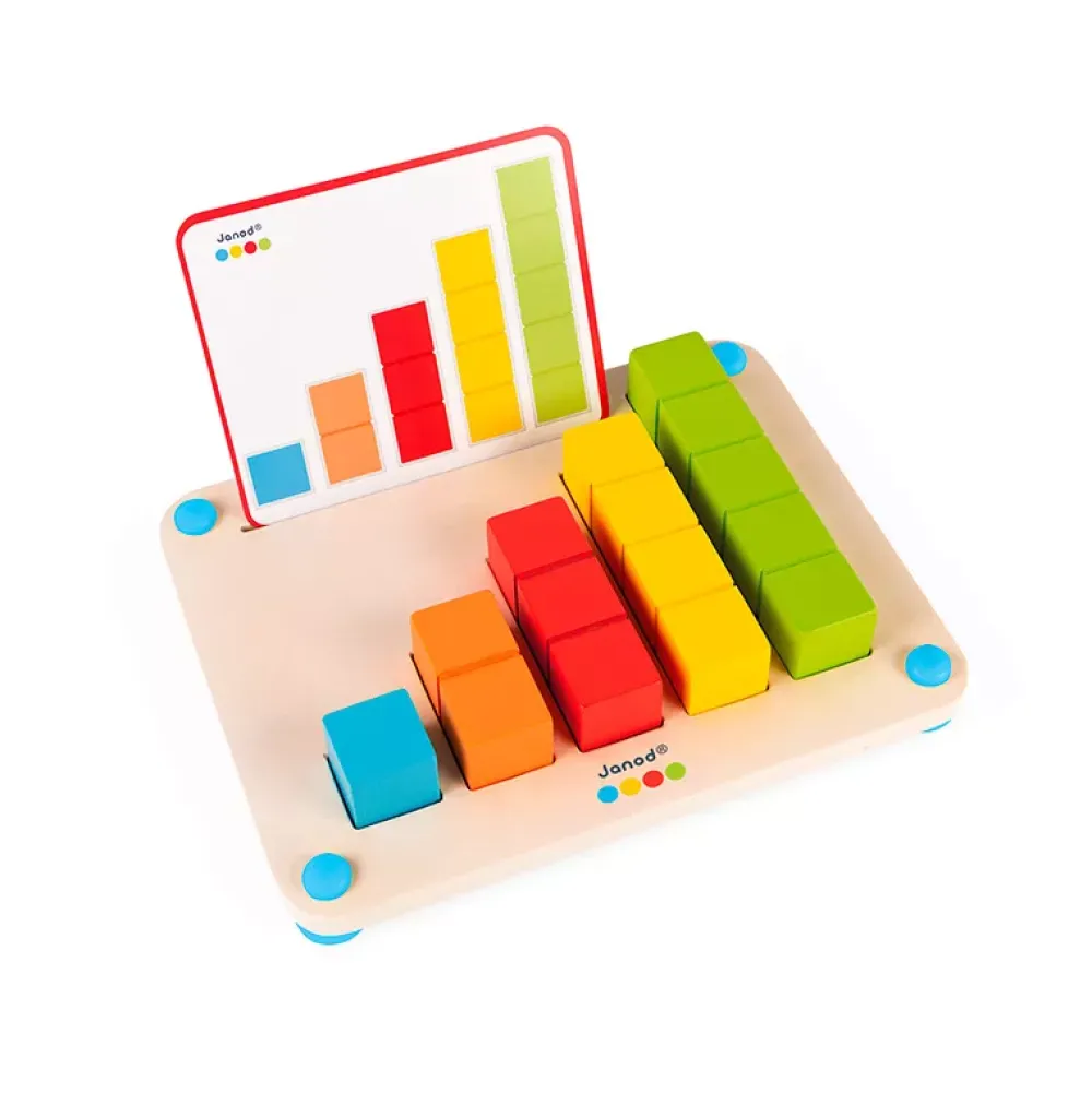 Janod Aprender A Contar Con Essentiel Cheap