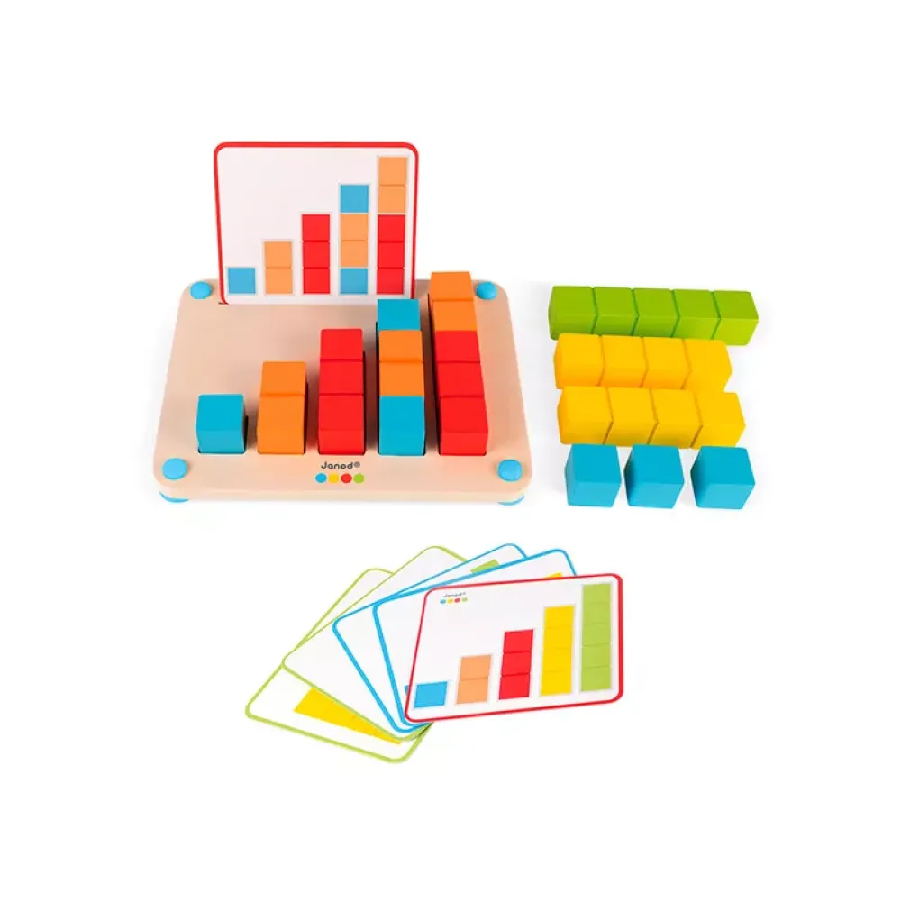 Janod Aprender A Contar Con Essentiel Cheap
