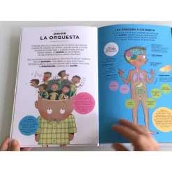 Cuentos y Libros Infantiles El Cuerpo Humano Por Dentro Shop