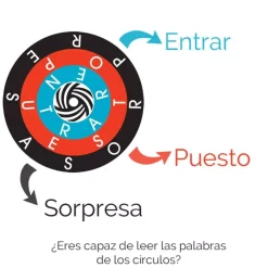 Thinkfun Letra A Letra Discount
